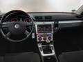 View of dashboard