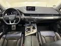 View of dashboard