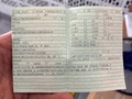 Детаљна фотографија