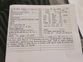 Детаљна фотографија