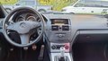 Vue du tableau de bord