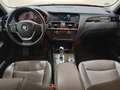View of dashboard