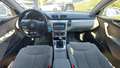 View of dashboard