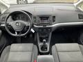 View of dashboard