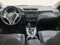 View of dashboard