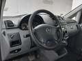 View of dashboard