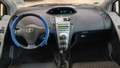 View of dashboard