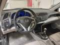 View of dashboard