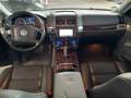 View of dashboard