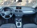 View of dashboard