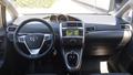 View of dashboard