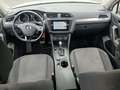 View of dashboard