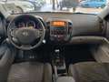 View of dashboard