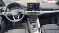 View of dashboard