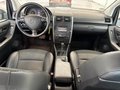 View of dashboard