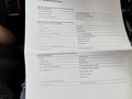 Документ о выполнении сервиса