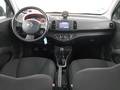 View of dashboard