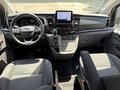 View of dashboard