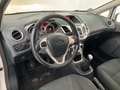 View of dashboard