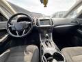 View of dashboard