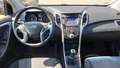 View of dashboard