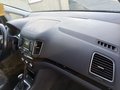 View of dashboard