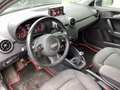 View of dashboard
