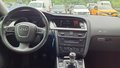 View of dashboard