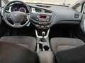 View of dashboard