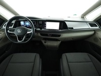 View of dashboard