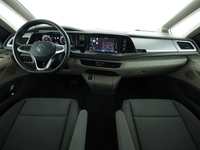 View of dashboard