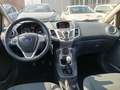 View of dashboard
