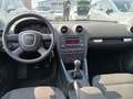 View of dashboard
