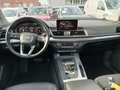 View of dashboard