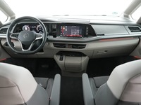 View of dashboard