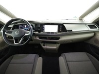 View of dashboard