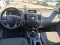 View of dashboard
