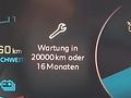 Fahrzeugstatus