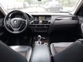 View of dashboard