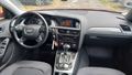 View of dashboard
