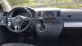 View of dashboard