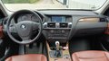 View of dashboard