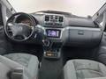 View of dashboard