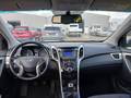 View of dashboard