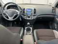 View of dashboard