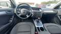 View of dashboard