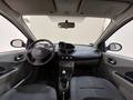 View of dashboard