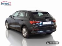 Pogled levo zadaj