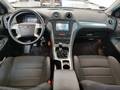 View of dashboard