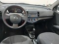 View of dashboard